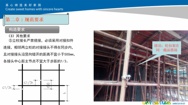 支模架驗收你不清楚？我整理了各類支模架驗收要點總結