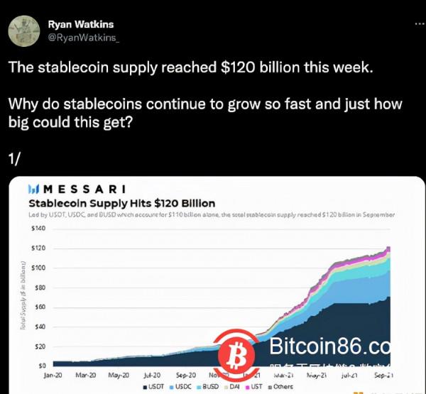 幣圈事件：薩爾瓦多比特幣錢包Chivo使用者數量突破110萬