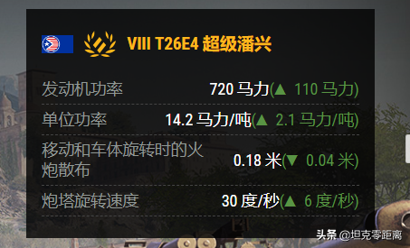 坦克世界 數次加強後的老牌印鈔機，是時候開出來刷錢了