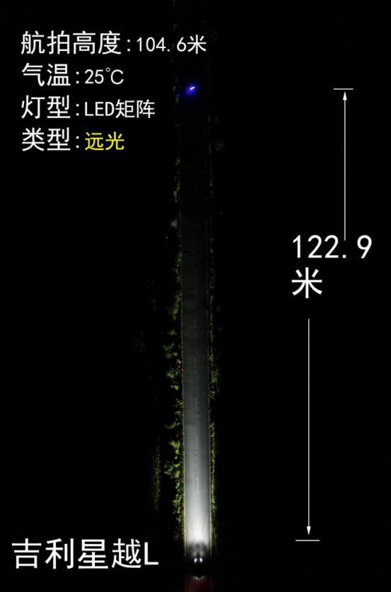 LED遠光拉胯,實測新漢蘭達“陣列式LED”大燈 LED遠光拉胯,實測新漢蘭達“陣列式LED”大燈