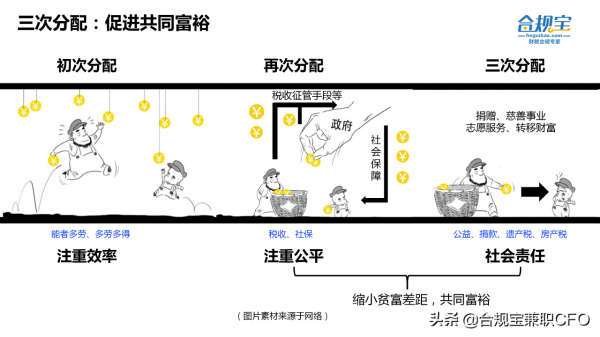 “微商教父”龔文祥因稅務被罰破產,以身泣告切勿私賬收款 “微商教父”龔文祥因稅務被罰破產,以身泣告切勿私賬收款