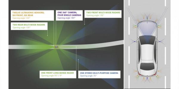 21款賓士S400改裝23P智慧駕駛輔助系統,安全好用才是王道 21款賓士S400改裝23P智慧駕駛輔助系統,安全好用才是王道