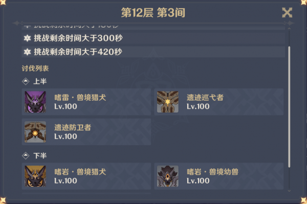 原神：流血狗上線後胡桃沒法用了？配好隊伍照樣滿星深淵