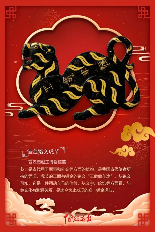 虎虎生威 你最喜歡哪隻？