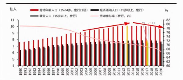 央媽“四季度”例會的“暗示”