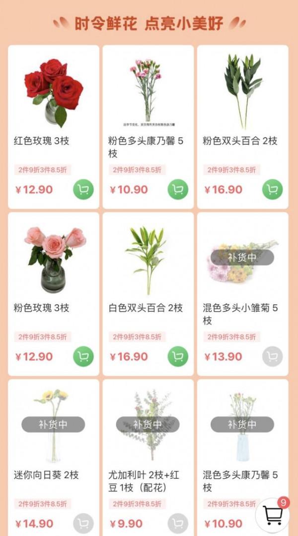 買菜+買花、“白菜價買鮮花”，社群團購玩法越來越“花”