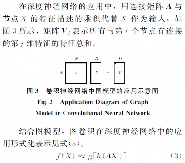 LK分享｜一種基於深度學習的點雲分類研究