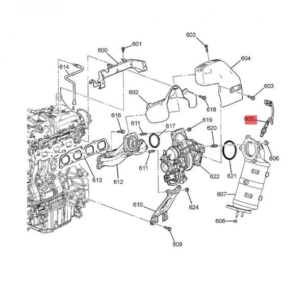 凱迪拉克XT5發動機故障燈亮怎麼辦？有三個原因，建議收藏