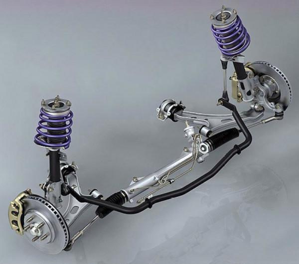 讀懂懸架系統（下篇）：空氣懸架與電磁懸架不能類比