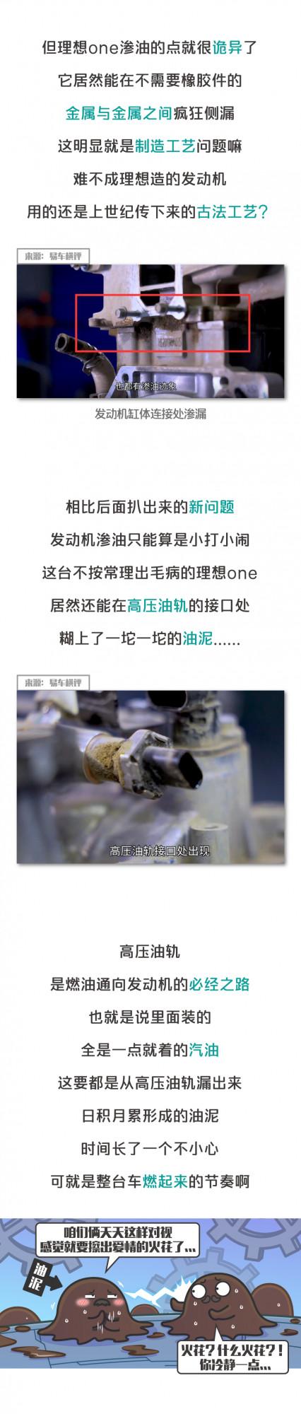 發動機漏油、積碳、還生鏽，理想汽車質量不理想？