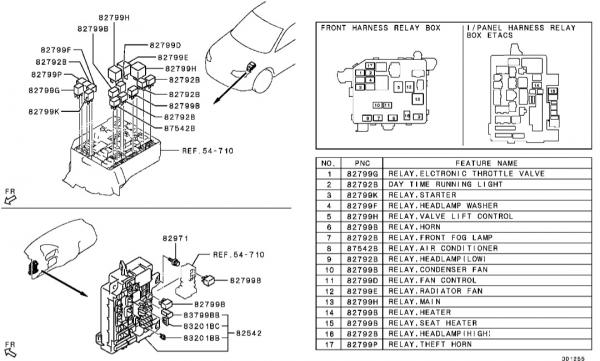 三菱歐藍德P1590故障碼(TCU/ECM通訊故障)怎麼解決? 三菱歐藍德P1590故障碼(TCU/ECM通訊故障)怎麼解決?