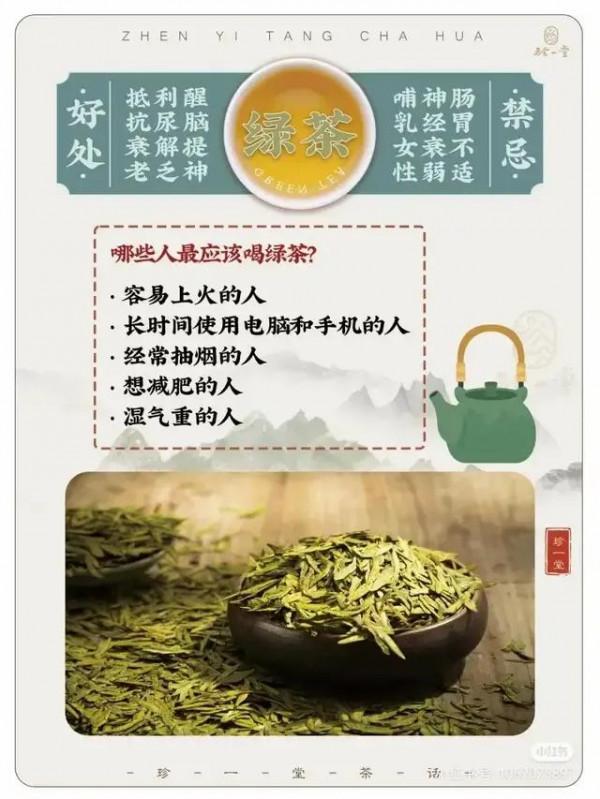 最全的喝茶攻略
