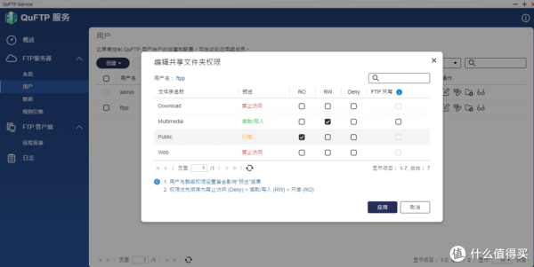 5招說清一切NAS檔案共享難題！FTP、webdav、SMB全攻略
