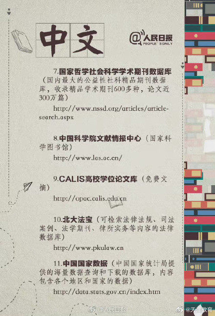 轉發收藏！40個全球免費電子圖書館名單