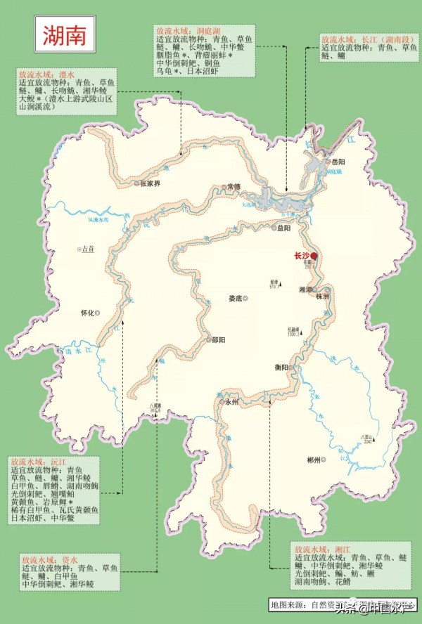 科學放流指南 &vert;（五）增殖放流水域在哪裡？放流物種怎麼選？