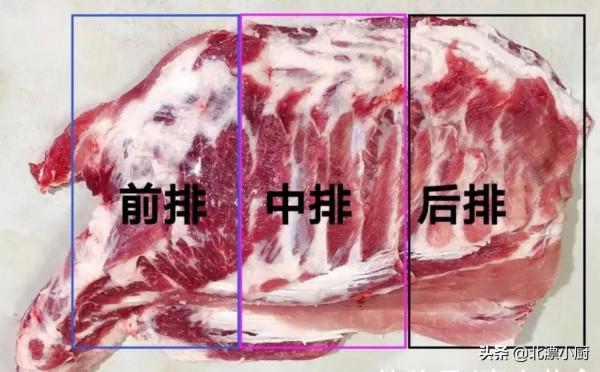 買排骨時，要分清“前排”和“後排”，價格差不多，差別卻不小