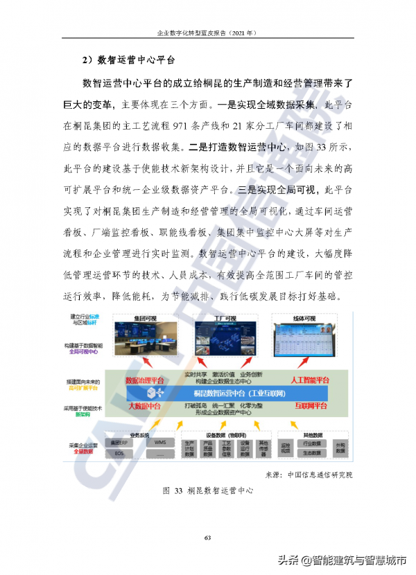 企業數字化轉型藍皮報告&mdash;&mdash;新IT賦能實體經濟低碳綠色轉型