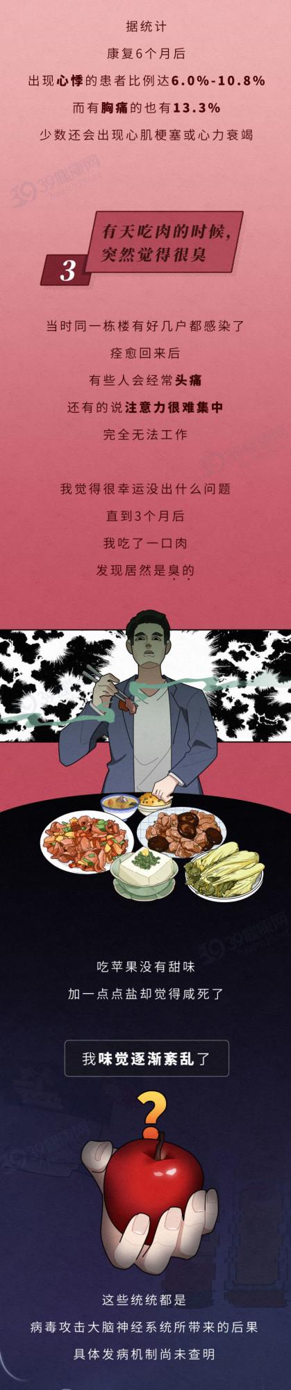 新冠肺炎倖存者：疾病雖然治癒了，但後遺症“毀”了我的生活