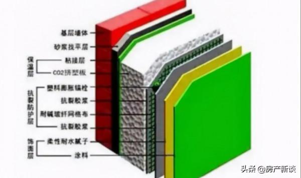 同一棟樓，為何西戶已經售罄了，東戶還剩很多？內行&OpenCurlyDoubleQuote;4點&rdquo;概括