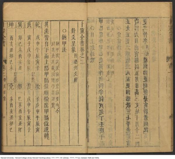 明代的卜筮聖典卜筮全書 明代的卜筮聖典卜筮全書