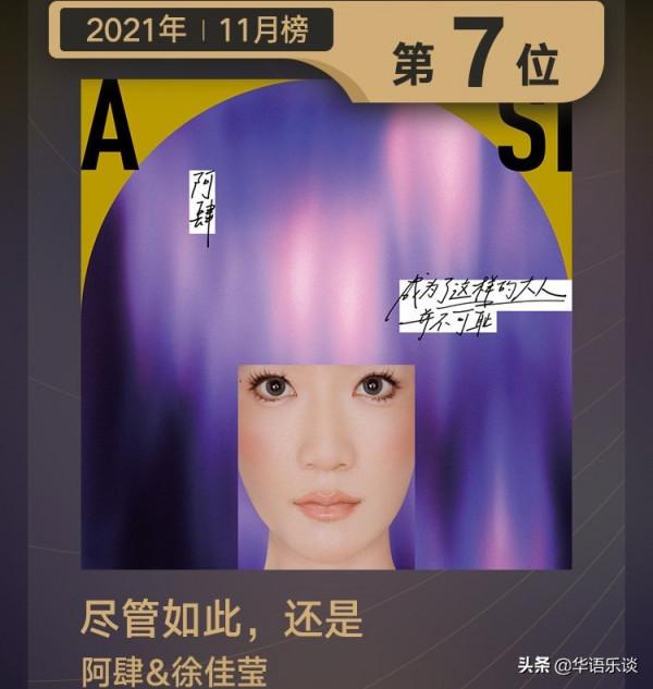 浪潮榜年終排名:陳奕迅雙榜登頂,周深第四,劉德華憑老歌上榜 浪潮榜年終排名:陳奕迅雙榜登頂,周深第四,劉德華憑老歌上榜