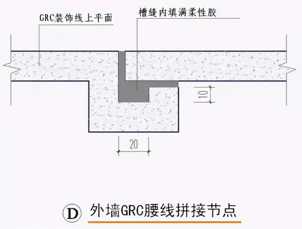 常用結構及裝修工程節點做法