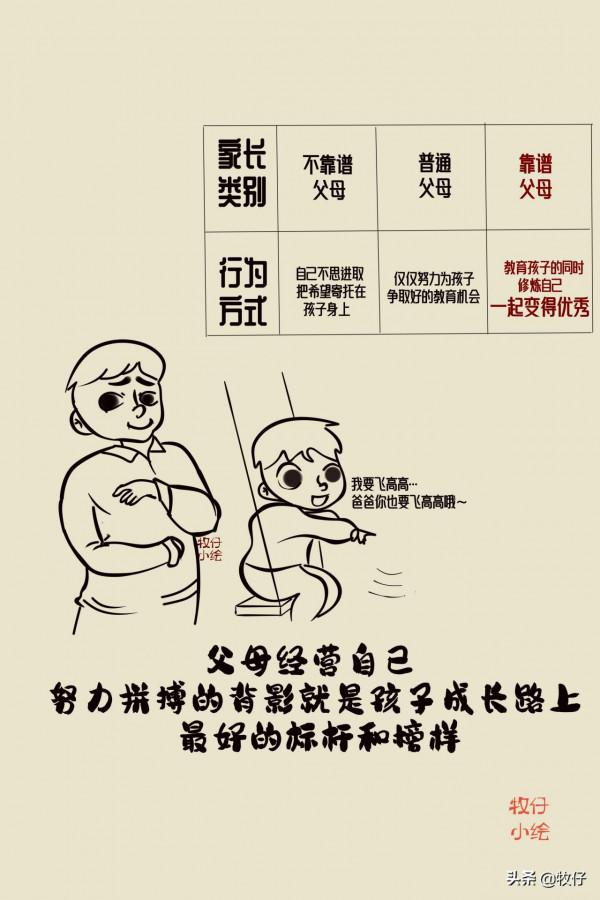 靠譜的家長應該這樣做…