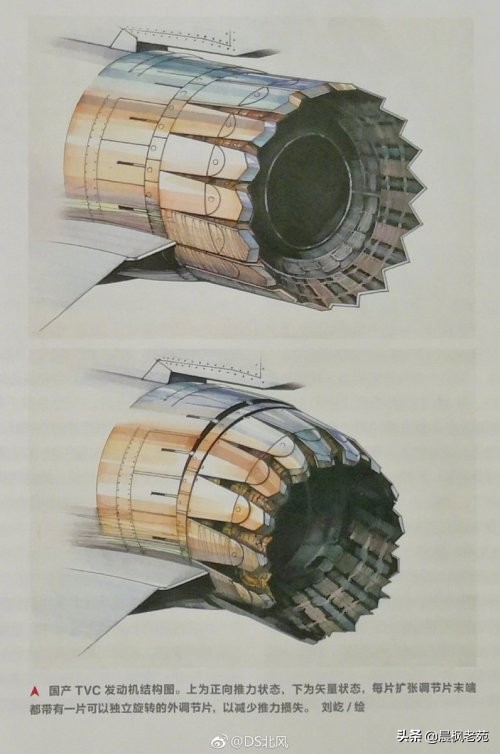 中國特色的推力轉向 中國特色的推力轉向