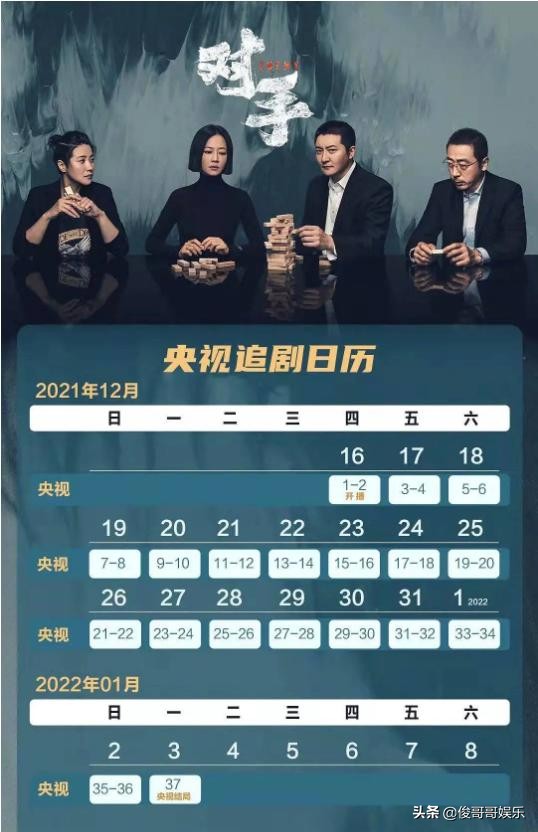 寧理譚卓再合作懸疑劇，16號在央八首播，王炸陣容先預定年度最佳