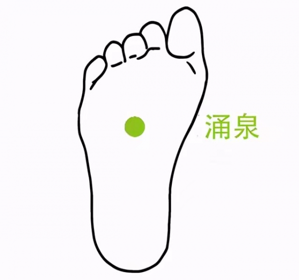 冷從jio下寒，寒為百病之源，做好這些，沒有一個冬天不可逾越！