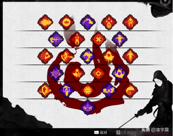 《荒神2》評測：不算滿意，卻也沒有讓人失望