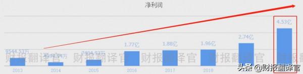 百億市值數字貨幣龍頭,為銀行開發數字人民幣錢包,竟引來百度入股