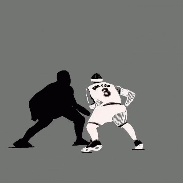 最愛的三大巨星的招牌動作,行雲流水 最愛的三大巨星的招牌動作,行雲流水