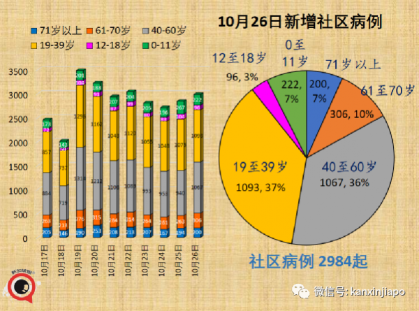 新中一航班6確診熔斷；中國建議研發特效藥恢復人員往來