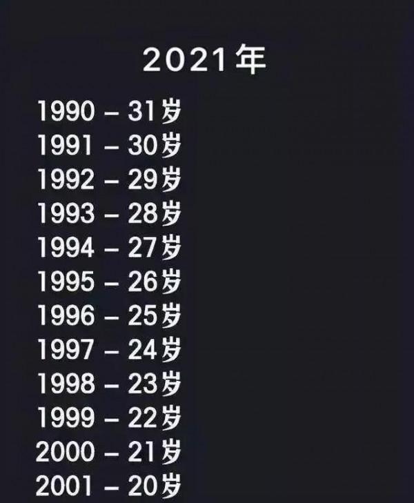 90後得你，幸福嗎？