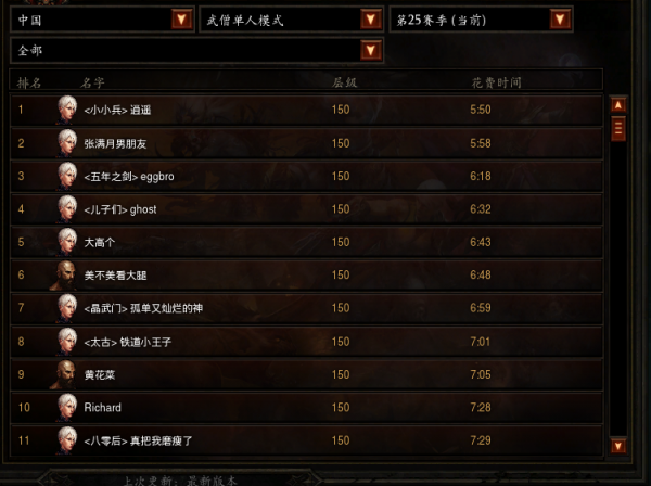 卡的不行也能衝層？《暗黑3》25賽季國服天梯單人報道Vol.2