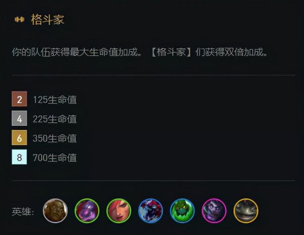 雲頂11.23:經典鬥槍陣容 蒙多防禦能力無懈可擊 雲頂11.23:經典鬥槍陣容 蒙多防禦能力無懈可擊