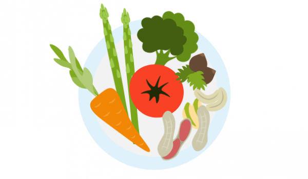 《自然食品》雜誌刊出“食物健康排行榜”!應多吃蔬菜、水果、豆類、堅果,零食和甜點最不健康 《自然食品》雜誌刊出“食物健康排行榜”!應多吃蔬菜、水果、豆類、堅果,零食和甜點最不健康