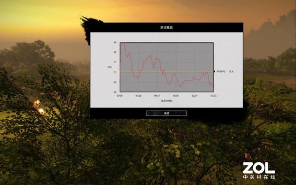 實測告訴你連著行動硬碟玩遊戲真不掉幀 實測告訴你連著行動硬碟玩遊戲真不掉幀