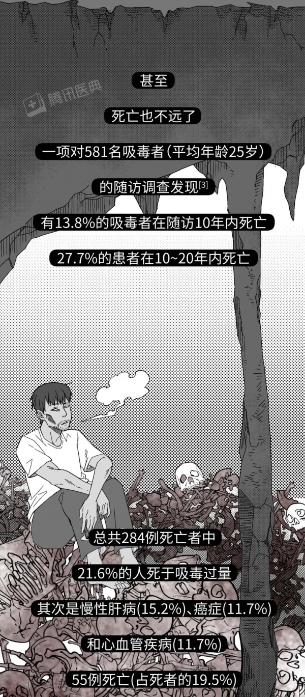 一時軟弱，一世追悔！震撼禁毒漫畫，告訴你吸毒不戒的最終下場