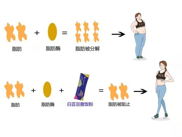 每逢佳節胖三斤？中秋“團圓飯”超火攻略，讓你嗨吃長不胖