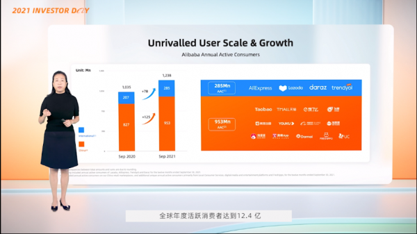 2021阿里巴巴全球投資者大會，全程英文演講，我都蒙了