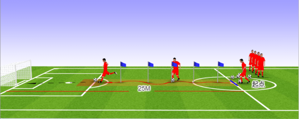 圖解：足球運球繞杆射門！抓緊時間練習起來啊