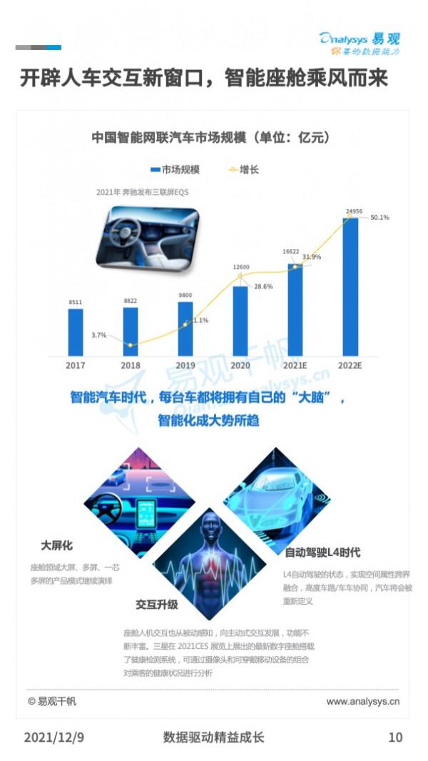 中國數字經濟全景新場景：新興技術各顯神通，新場景不斷建立
