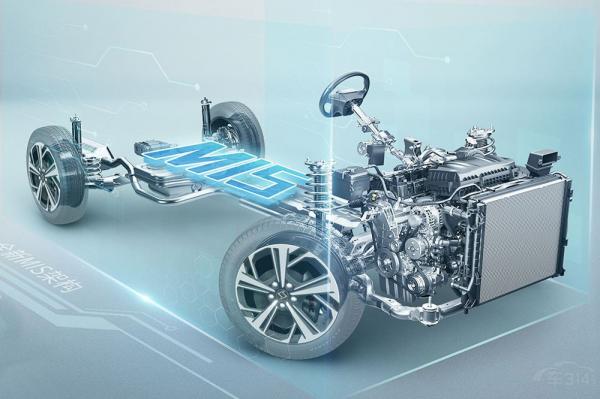 自主緊湊型SUV逐漸升溫，思皓QX跟哈弗H6怎麼選？