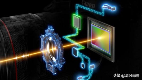 對索尼的新旗艦A1還不瞭解嗎?來看看這篇對比測評吧 對索尼的新旗艦A1還不瞭解嗎?來看看這篇對比測評吧