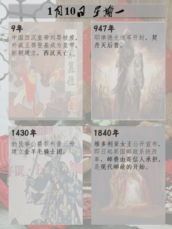 歷史上的今天｜1月10日&mdash;&mdash;臘八節