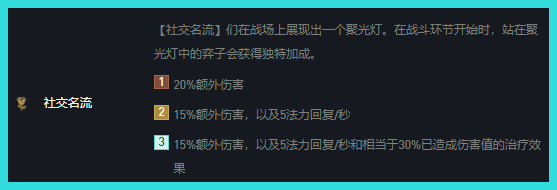 金剷剷雙城之戰：黑白魔法大陣，黑白交織法神降世
