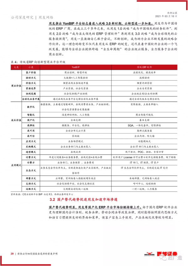 國內ERP領跑者用友網路公司深度研究報告