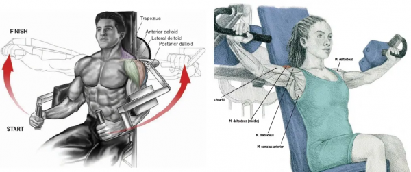 “增肌不能一味加重量”道理我懂!但究竟怎麼操作? “增肌不能一味加重量”道理我懂!但究竟怎麼操作?